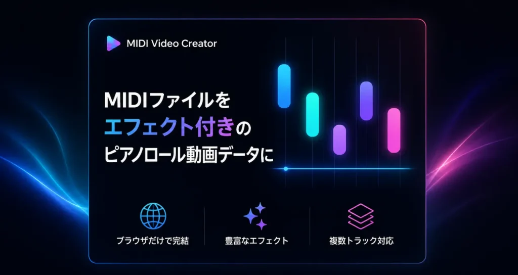 MIDIファイルからピアノロール動画を作れるMIDI Video Creator